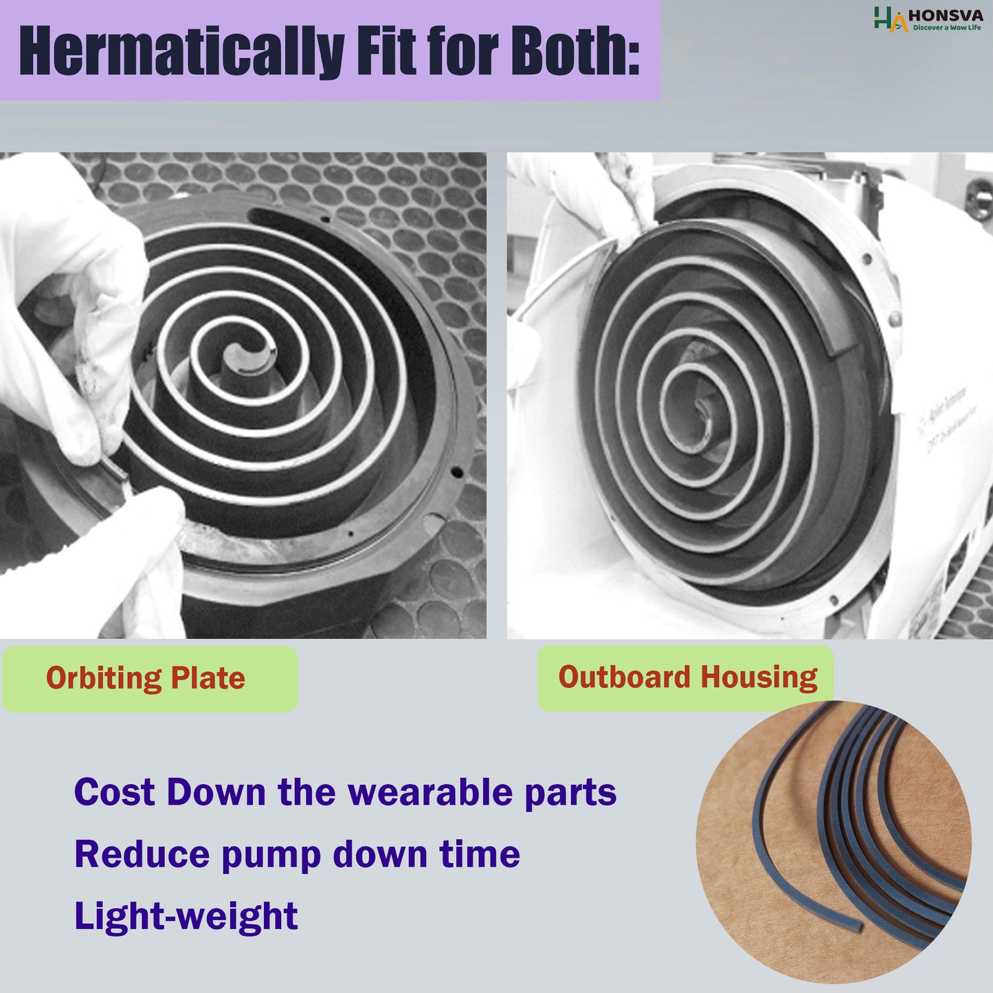 Tip Seal Replacement for Agilent Dry Scroll Vacuum Pump-IDP Series-Dark Grey