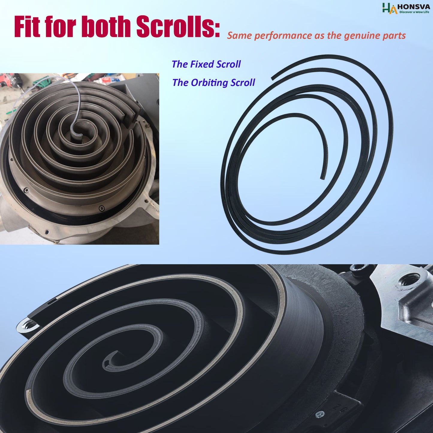 Tip Seals Replacement for Leybold SCROLLVAC 15/18 Plus--Grey
