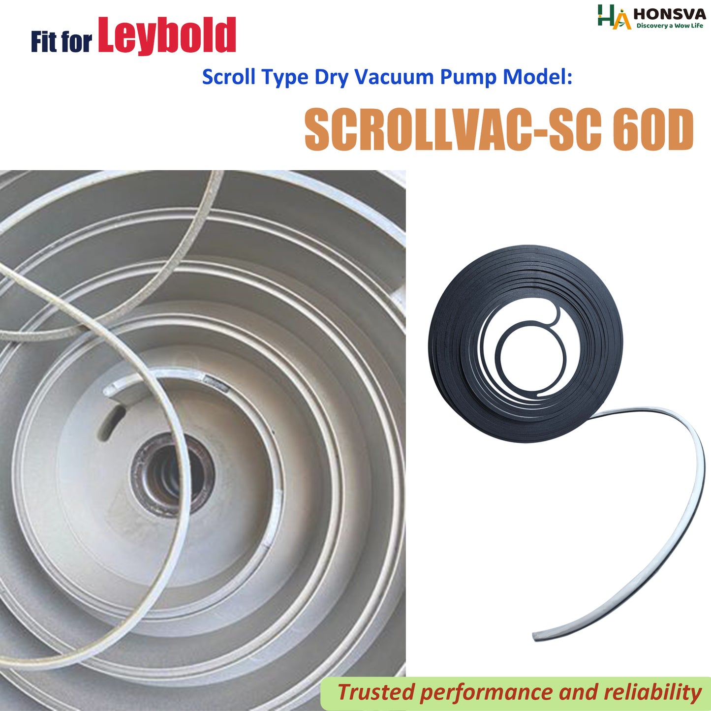 Tip Seals Replacement for Leybold SCROLLVAC SC 60D