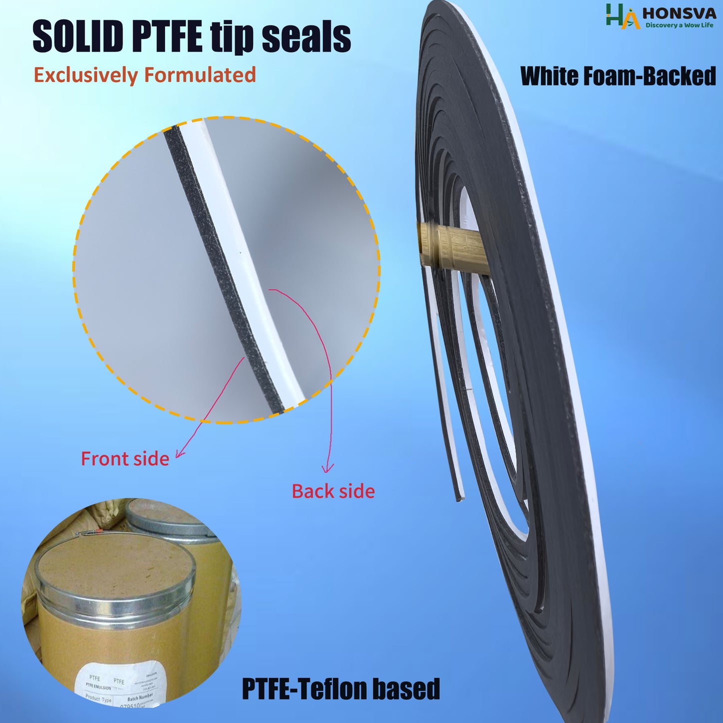 Tip seal replacement for Anest Iwata ISP series