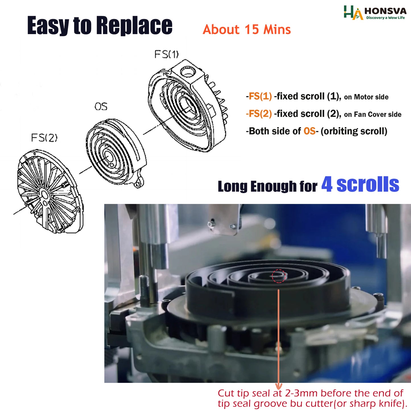 Tip seal replacement for Anest Iwata ISP series