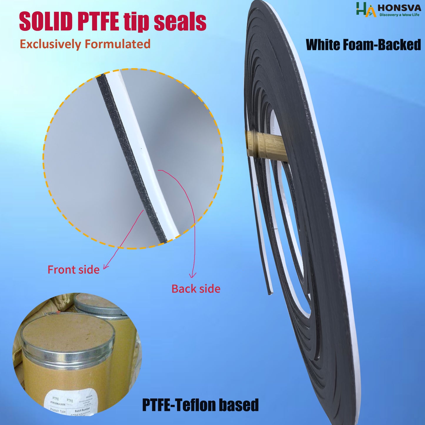 Tip Seals Replacement for Leybold SCROLLVAC SC 5D/15D/30D