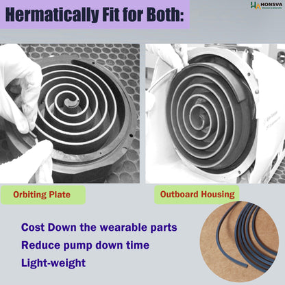 Tip Seal Replacement for Agilent Dry Scroll Vacuum Pump-IDP Series-Dark Grey