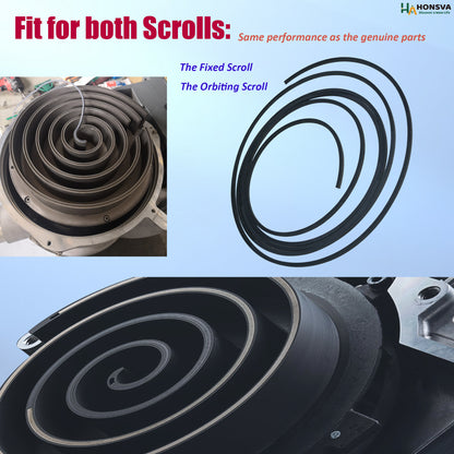 Tip Seals Replacement for Leybold SCROLLVAC 15/18 Plus--Grey