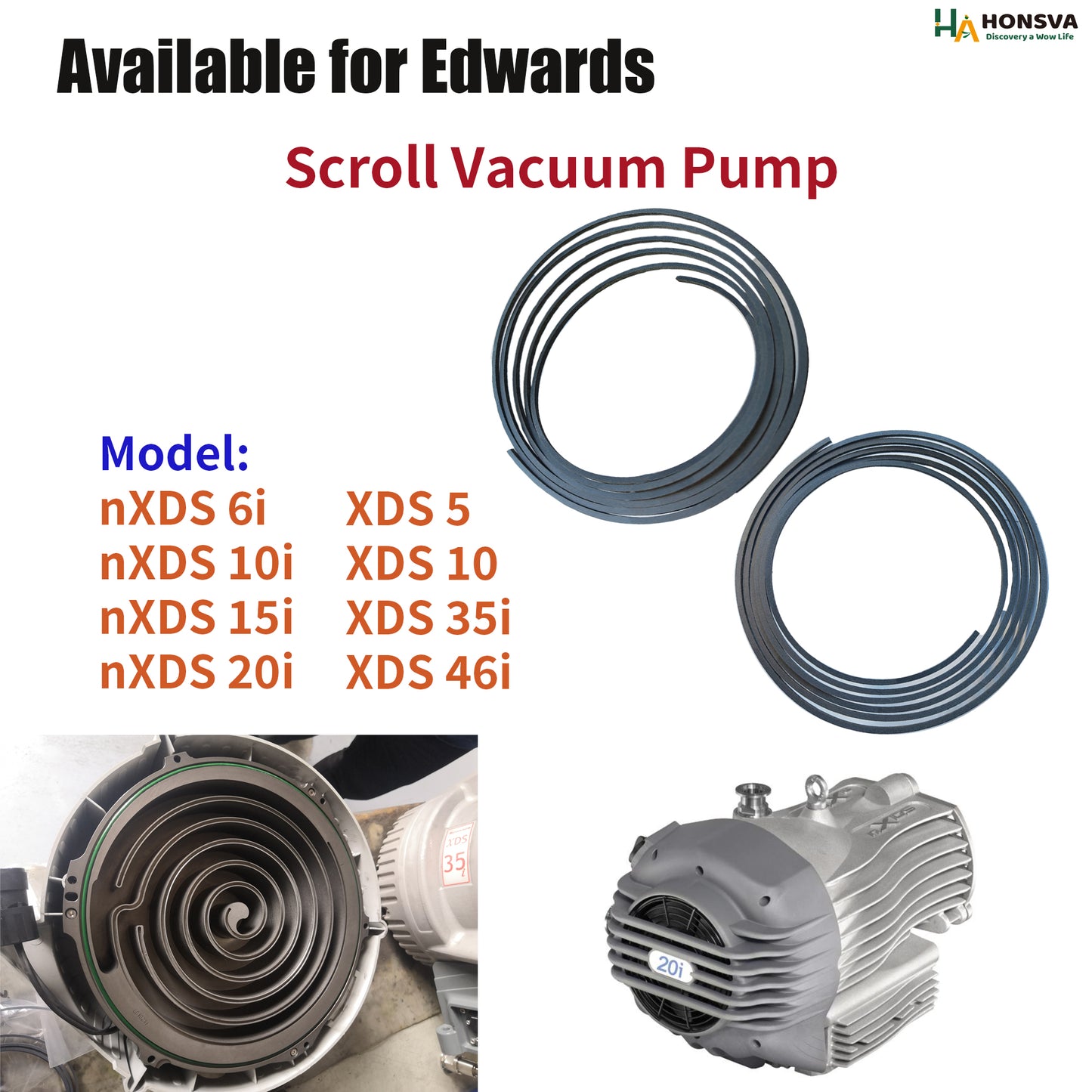 Tip Seal Kit for Edwards nXDS & XDS Series-nXDS 6i/10i/15i/20i-Dark Grey