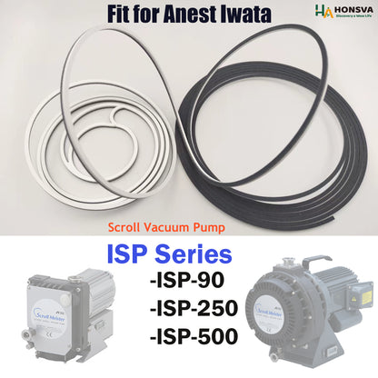 Tip seal replacement for Anest Iwata ISP series