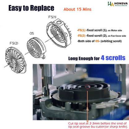 Tip seal replacement for Anest Iwata ISP series